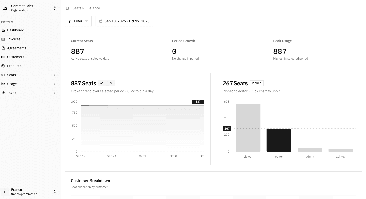 Seat Management Demo